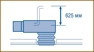 DAIKIN FXDQ-NB
