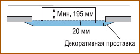 Daikin FXKQ-M