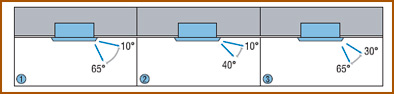 Daikin FXKQ-M