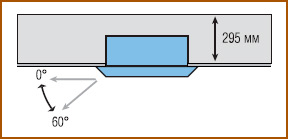 Daikin FXZQ-M9