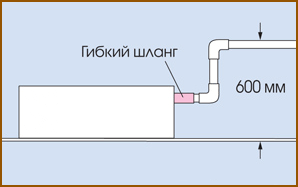 Дренажная помпа Mitsubishi Heavy FDUT