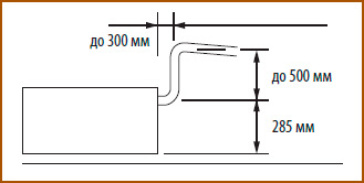 Panasonic S-MF2E5