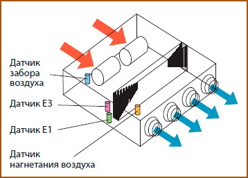 Panasonic S-MF2E5