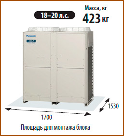Panasonic Серия 2-WAY ME1