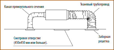 Panasonic S-MF2E5