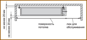 Mitsubishi Electric PEFY-VMS1-E